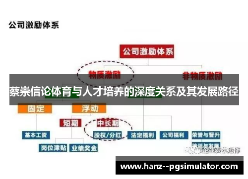 蔡崇信论体育与人才培养的深度关系及其发展路径 蔡崇信论体育与人才培养的深度关系及其发展路径