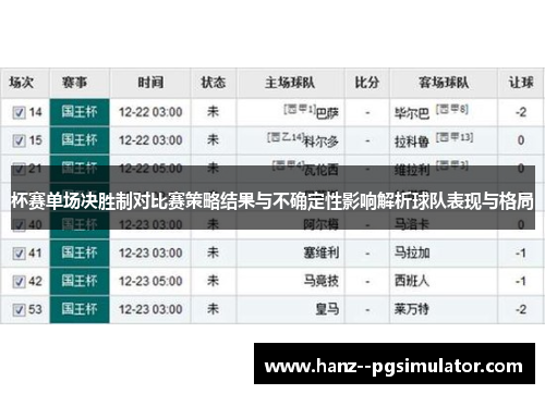杯赛单场决胜制对比赛策略结果与不确定性影响解析球队表现与格局 杯赛单场决胜制对比赛策略结果与不确定性影响解析球队表现与格局