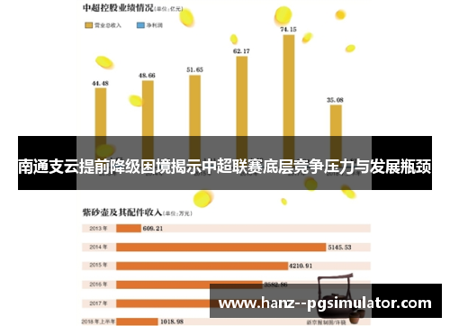 南通支云提前降级困境揭示中超联赛底层竞争压力与发展瓶颈