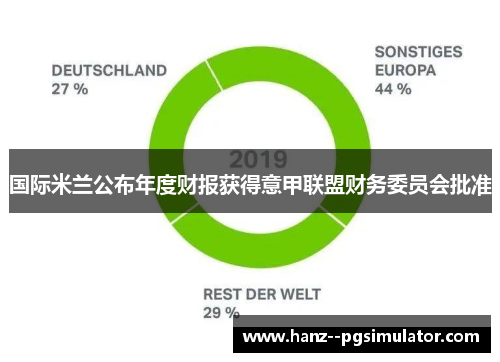 国际米兰公布年度财报获得意甲联盟财务委员会批准
