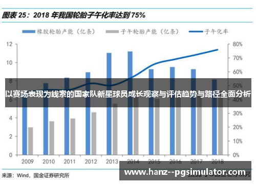 以赛场表现为线索的国家队新星球员成长观察与评估趋势与路径全面分析 以赛场表现为线索的国家队新星球员成长观察与评估趋势与路径全面分析