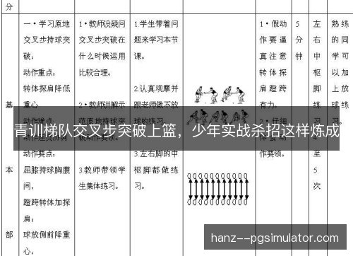 青训梯队交叉步突破上篮，少年实战杀招这样炼成